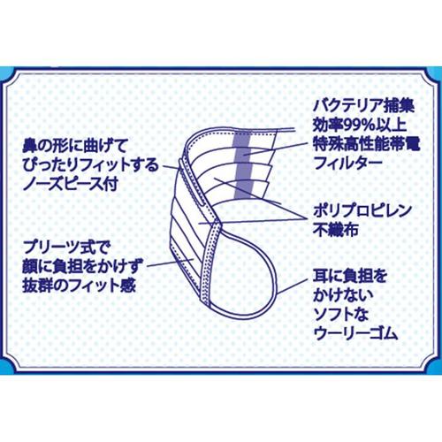 ラクールマスク 50枚入 5セット