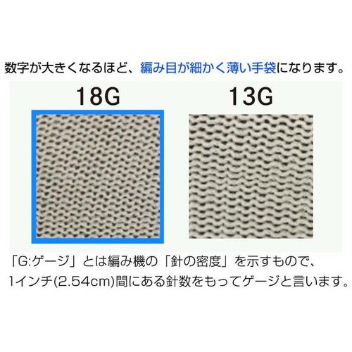 極薄18GインナーピタハンドM(10双入)5セット