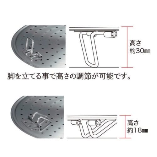 セラミック コーティングシリーズ スチームプレート