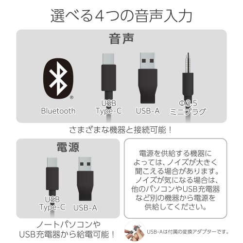 PCスピーカー 4種類接続 コンパクト ブラック