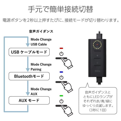 PCスピーカー 4種類接続 コンパクト ブラック