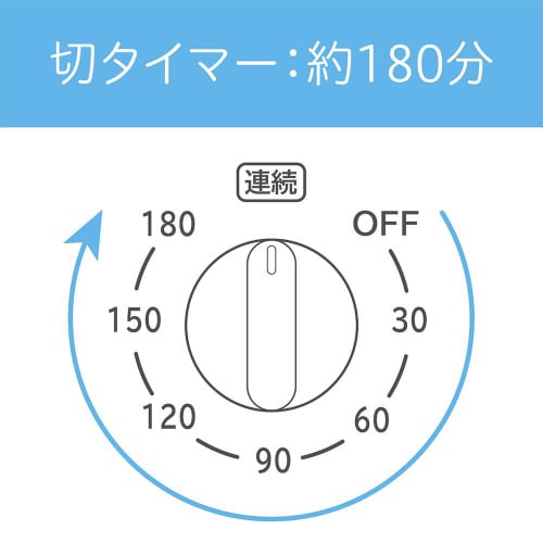 リビング扇風機