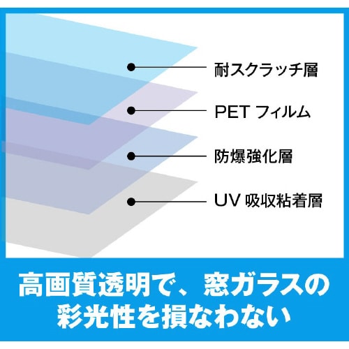 防犯フィルム CPマーク準拠 A2サイズ 2枚組
