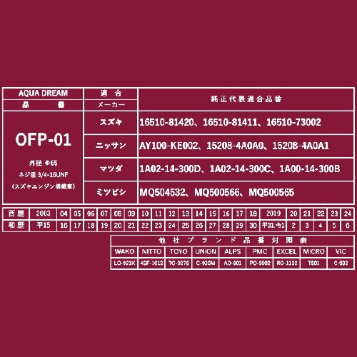 オイルフィルター AD−OFP−01−10