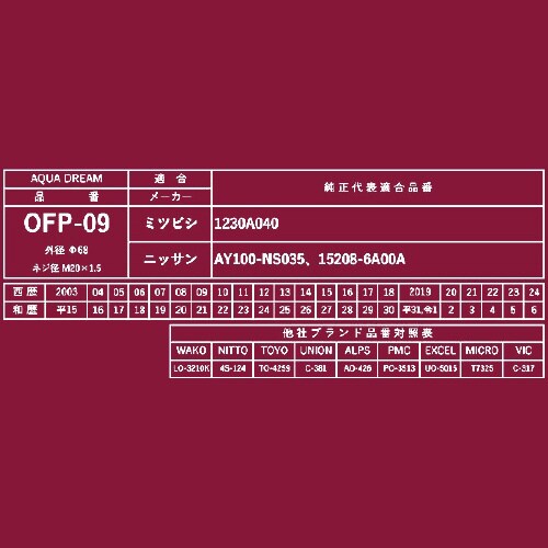 オイルフィルター AD−OFP−09−10