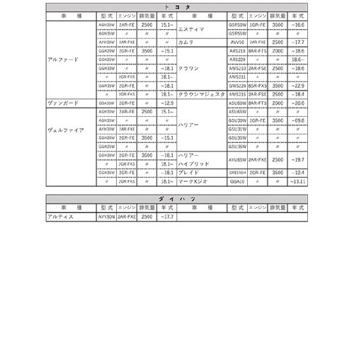 オイルフィルター AD−OFP−11−10