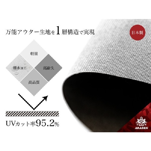 クルマ用 防炎裏起毛ボディーカバー A−UK02