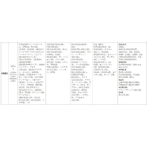 バイク用カバー 起毛防炎バイクカバー KBB3