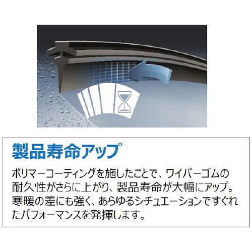 ワイパーブレード 3 397 014 207