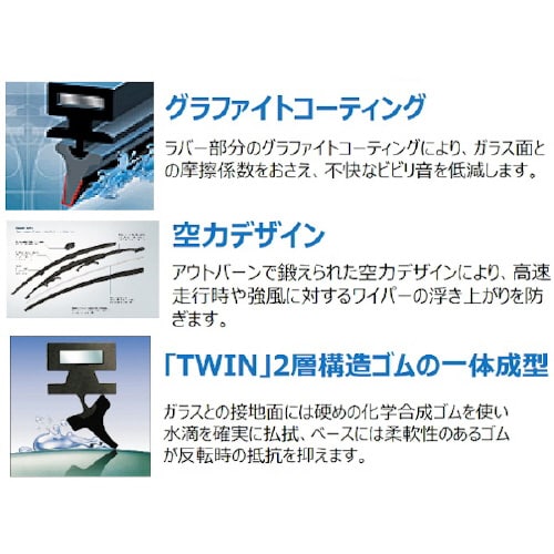 ワイパーブレード 3 397 118 541