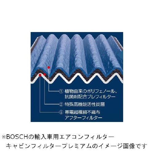 エアコンフィルター CFPR−BMW−4