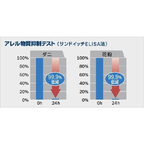 エアコンフィルター AP−S03