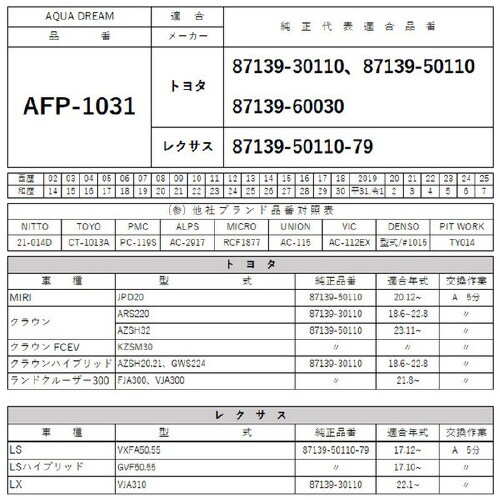 エアコンフィルター AD−AFP−1031