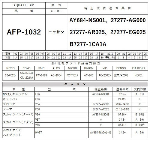 エアコンフィルター AD−AFP−1032
