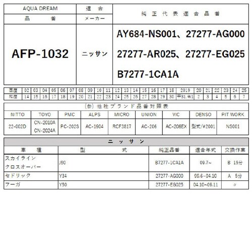 エアコンフィルター AD−AFP−1032