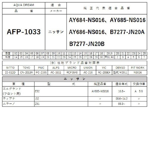 エアコンフィルター AD−AFP−1033