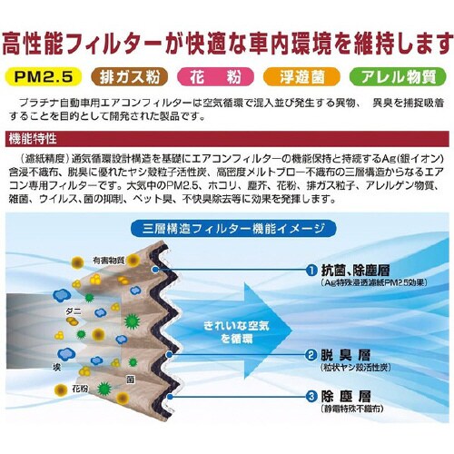 エアコンフィルター AD−AFP−1034