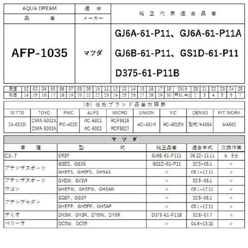 エアコンフィルター AD−AFP−1035