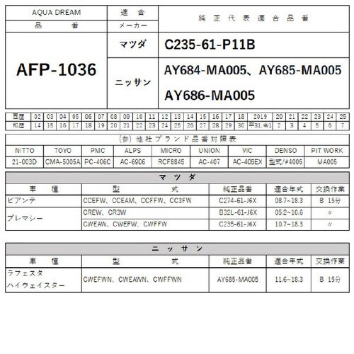 エアコンフィルター AD−AFP−1036