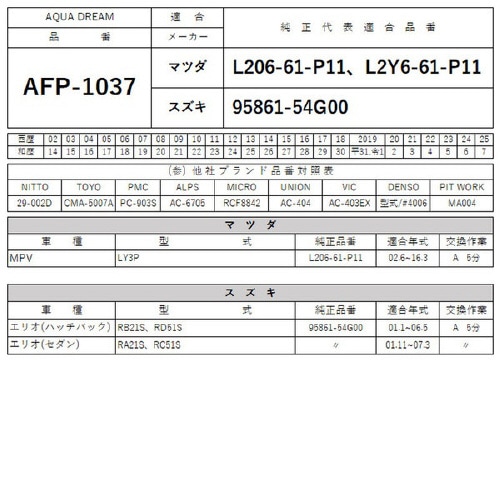 エアコンフィルター AD−AFP−1037