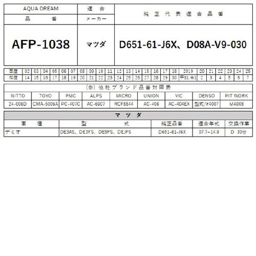 エアコンフィルター AD−AFP−1038