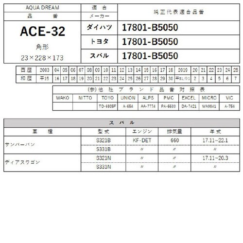 エアフィルター AD−ACE−32