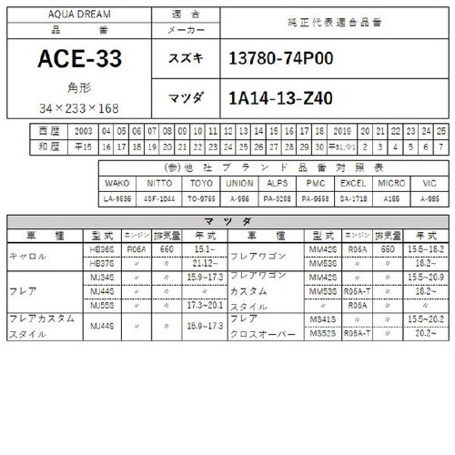 エアフィルター AD−ACE−33