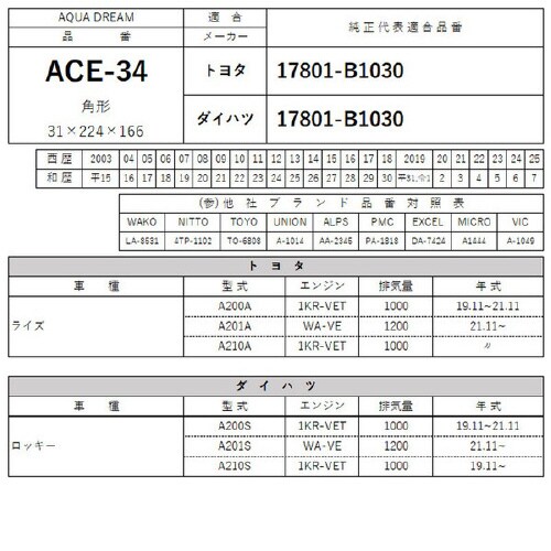 エアフィルター AD−ACE−34