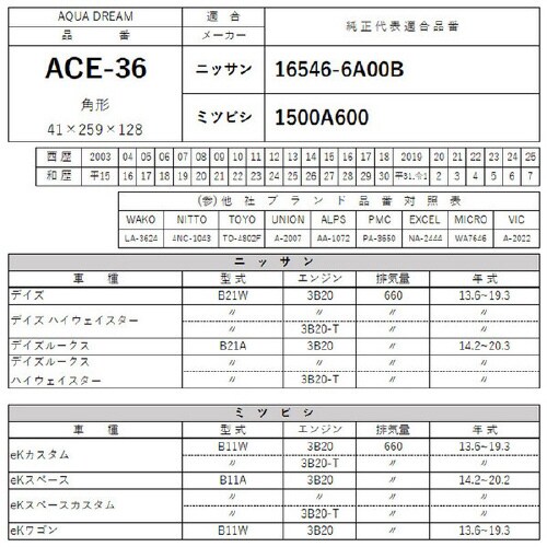 エアフィルター AD−ACE−36