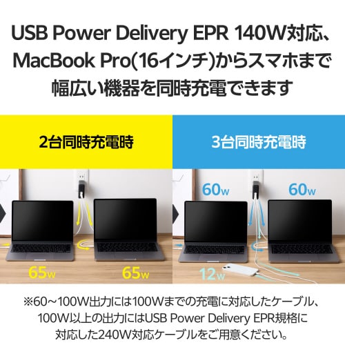 TypeC充電器 PD EPR 140W ブラック