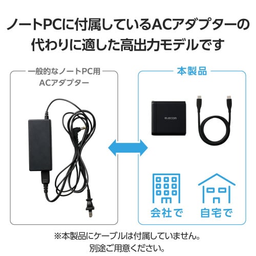TypeC充電器 PD EPR 140W ブラック