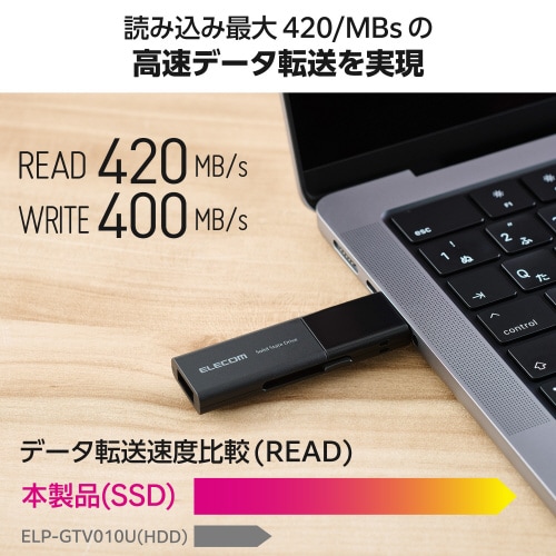 外付SSD 1TB 420MB/秒 ブラック