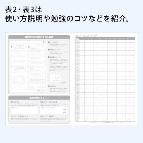 ノートクロスゾーンB5B罫ミント30枚×10