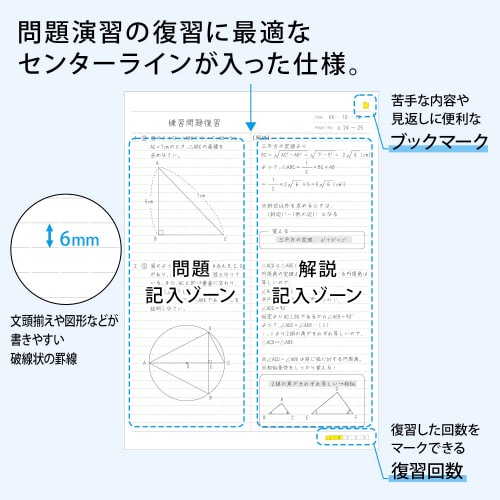 ノートクロスゾーンA4B罫ミント30枚×10