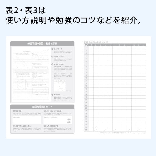 ノートクロスゾーンA4B罫ミント30枚×10