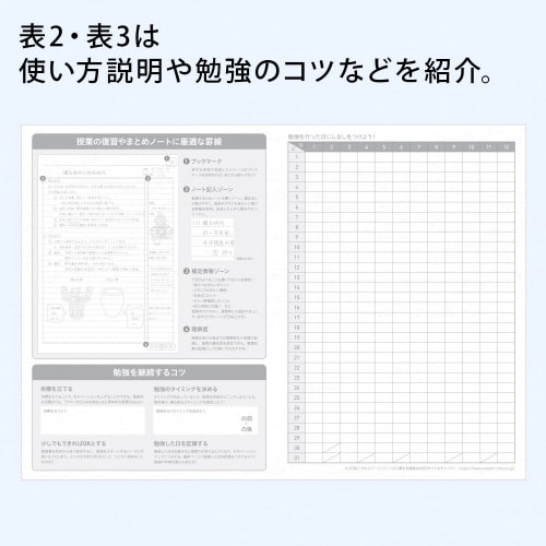 ノートクロスゾーンB5A罫ブルー30枚×10