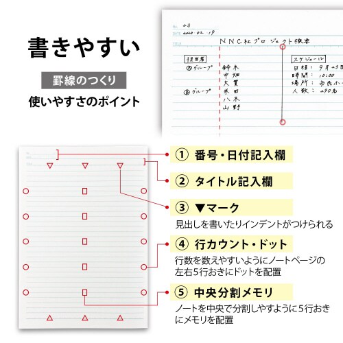 ノートTreesB5A罫30枚5冊束×24