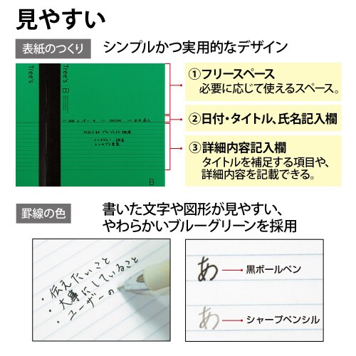 ノートTreesB5B罫30枚5冊束×24