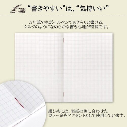 プレミアムCDノートONEB5方眼32枚×5