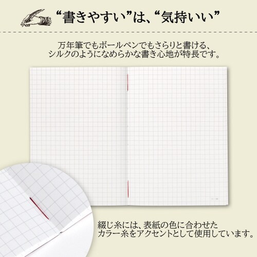 プレミアムCDノートONEA6方眼32枚×5