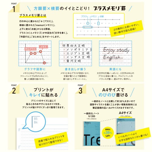 ノートTreesA4PメモリA罫イエロー×10