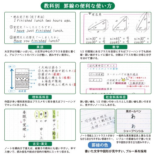 ノートTreesB5PメモリA罫レッド×10