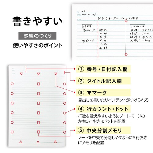 ノートTreesB5B罫グリーン30枚×10
