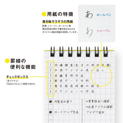 WリングメモTreesA7方眼40枚×10