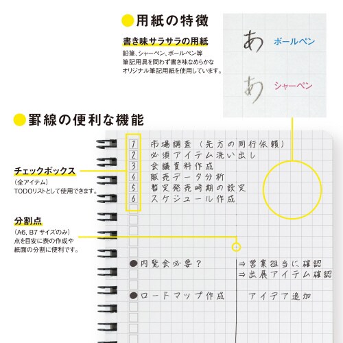 WリングノートTreesA6方眼40枚×10
