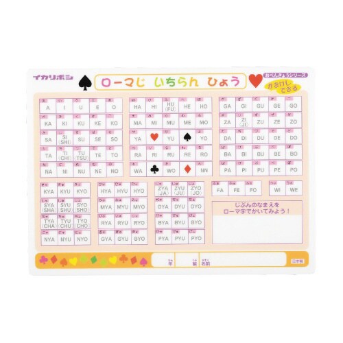 かきけし下敷(アルファベット・ローマ字)消しゴム