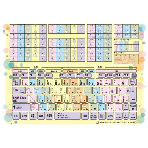 かきけし下敷(キーボード・ショートカット)消しゴム