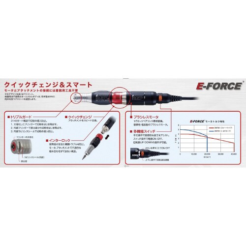 標準セット 20kモータ φ3.0 120V用