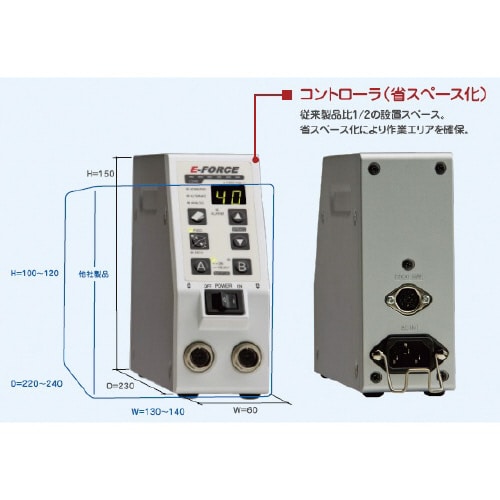 標準セット ロータリー20 φ2.34 230V用