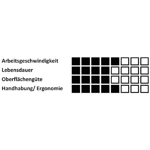 軸付砥石 PA φ50x10#30 平型